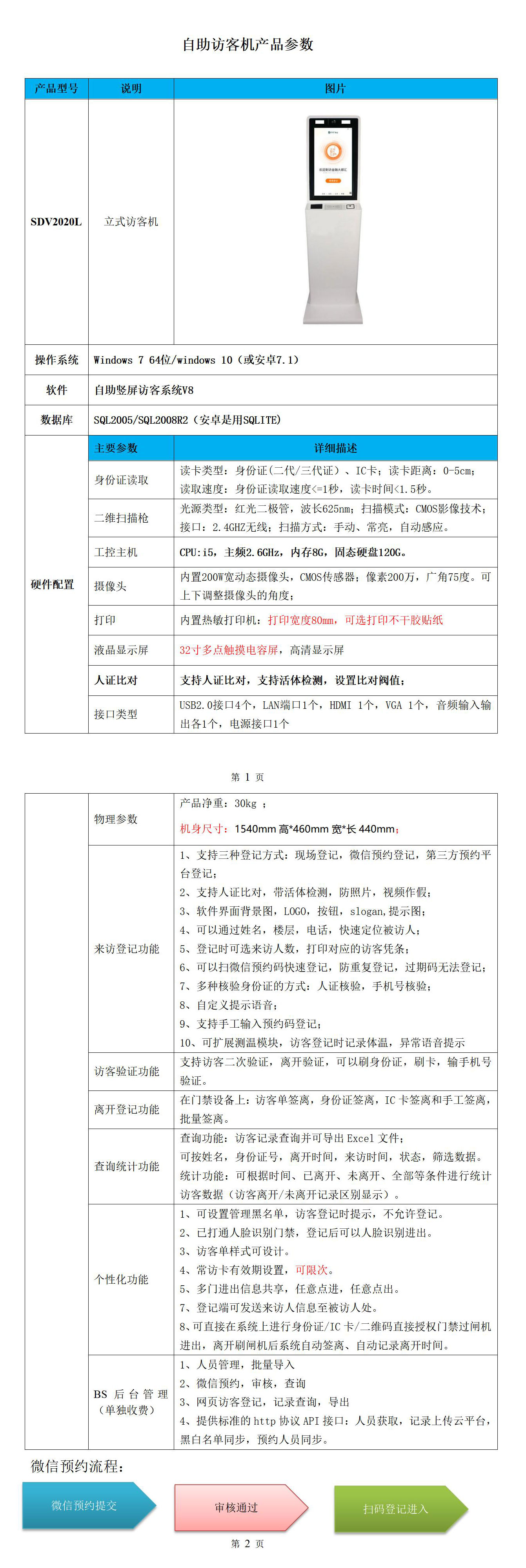 立式自助訪客機SDV2020L：人證核驗，打印不干膠訪客作憑條，微信預約登記，第三方平臺對接，公安接口，專業研發14年，買訪客機就找匯欣品牌